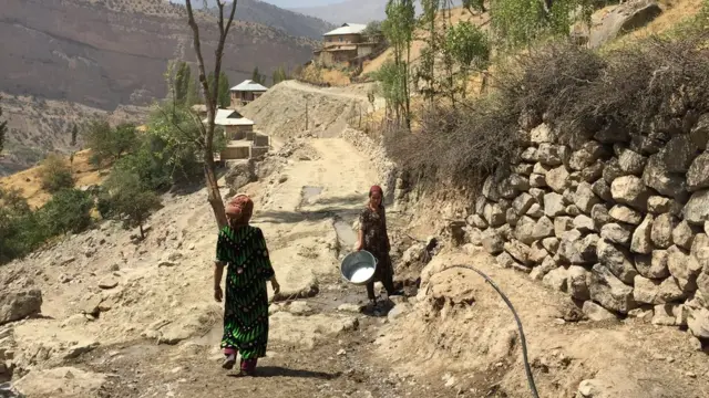 женщины кишлака