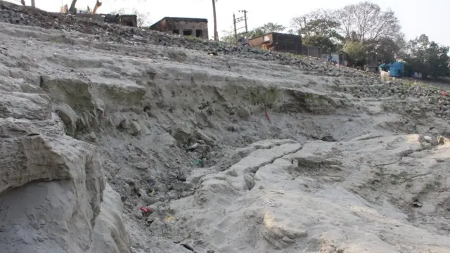 गंगा कटाव