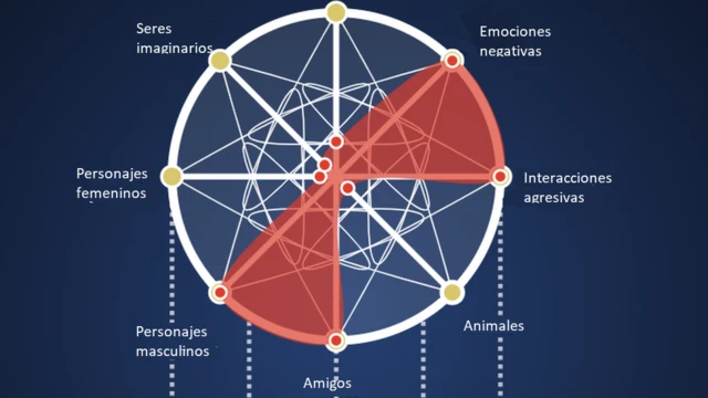 representación visual de los sueños de un veterano de guerra