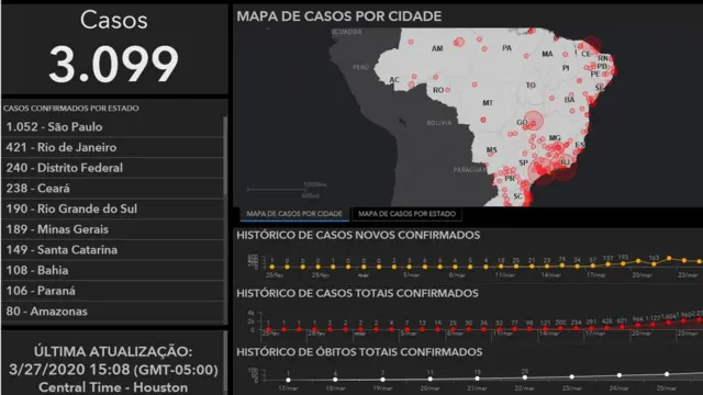 mapa da rice university