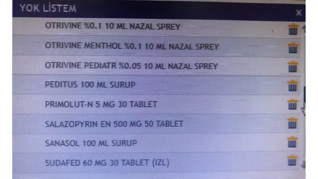 Ankara'daki bir eczanede bulunmayan ilaçların bir kısmı