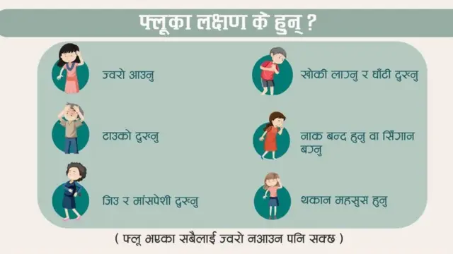 स्वास्थ्य मन्त्रालयले निकालेको सूचना