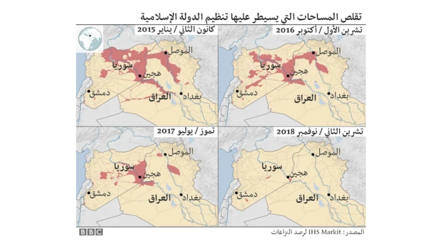 خارطة
