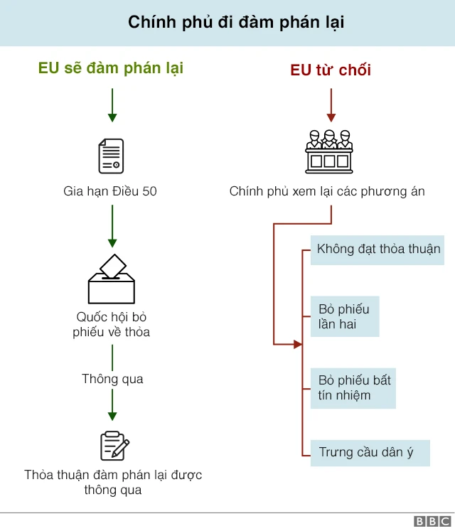 Brexit