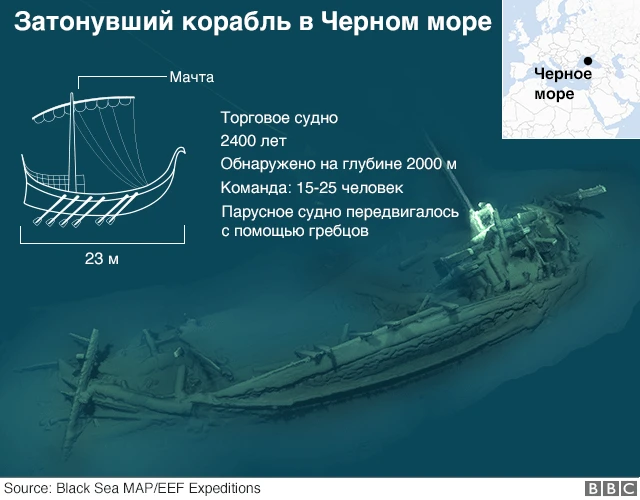 Корабль – секс сцены | iaim-russia.ru