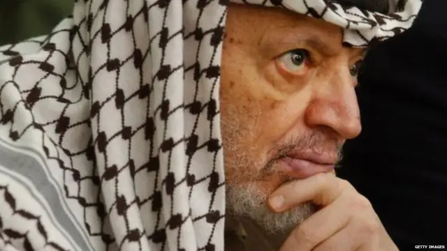 यासीर अराफत