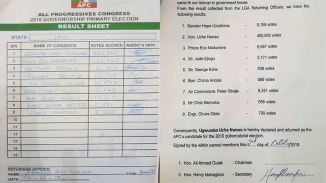 Akwọkwụ ndị mmeri n'APC Imo