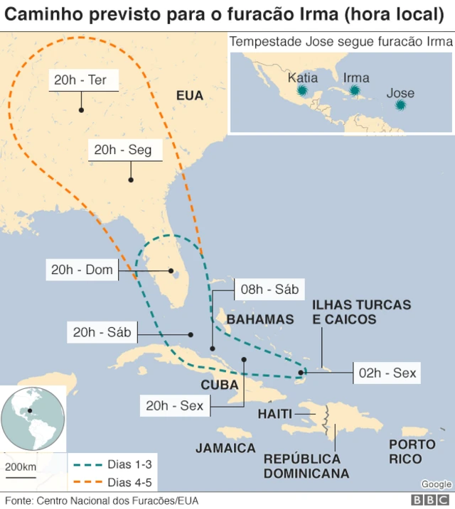 Ilustração do possível caminho do furacão