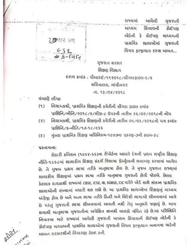 ગુજરાત સરકારે અધિકારીઓને શાળાઓમાં પ્રાથમિક કક્ષાએ ગુજરાતી ભાષા ભણાવાય છે કે કેમ તે અંગે તપાસ કરી રિપોર્ટ રજૂ કરવા કહ્યું છે