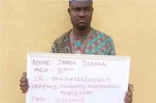 Alfa Jamiu to lu eebo Kọraa ni jibiti