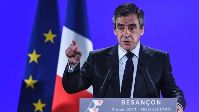 Франсуа Фійон