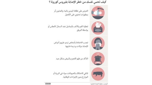 طرق الوقاية من كورونا