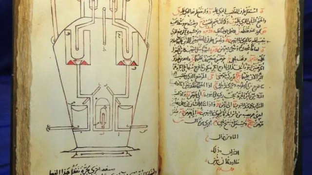 Kitaaba mana Kitaabaa Baagdaad keessa ture keessaa