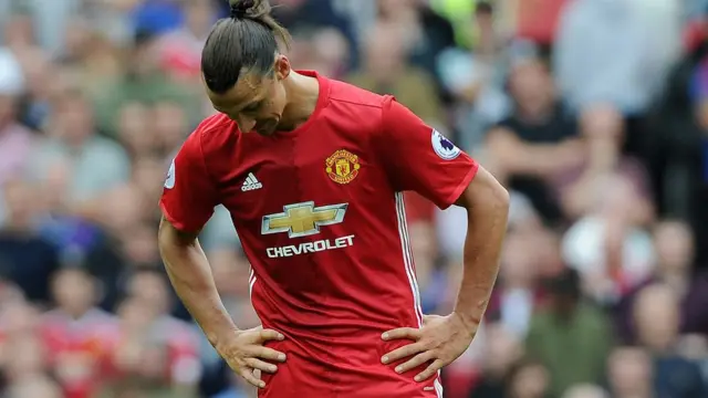 Zlatan Ibrahimovic