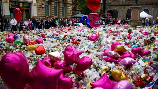 Манчестер-арена