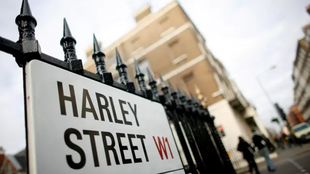 ہارلے سٹریٹ