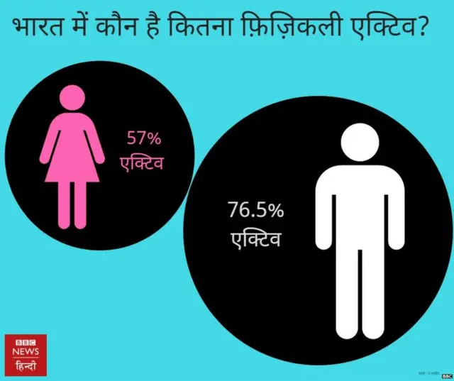 विश्व स्वास्थ्य संगठन
