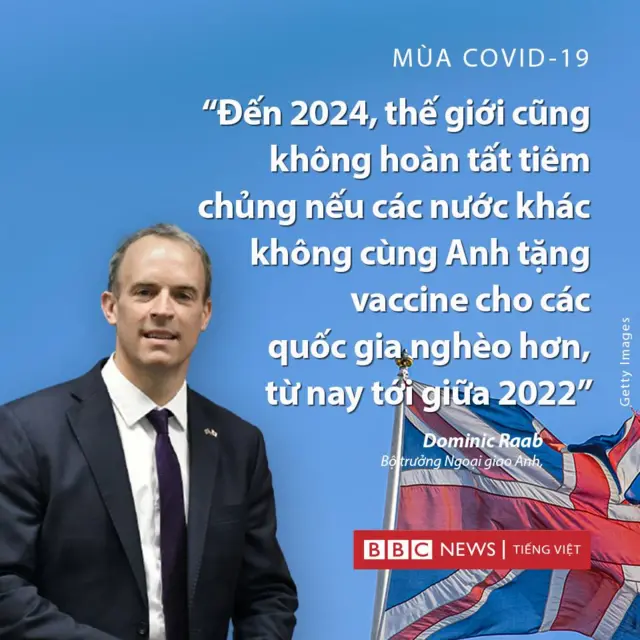 Bộ trưởng Dominic Raab công bố tặng 9 triệu liều vaccine cho các nước chống dịch