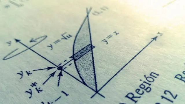 Un papel con una operación matemática dibujada