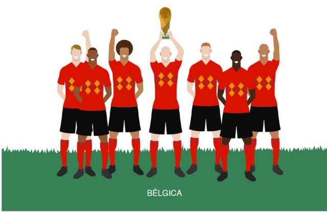 ilustração com jogadores da Bélgica