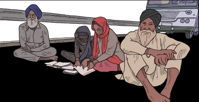 पंजाब के किसान