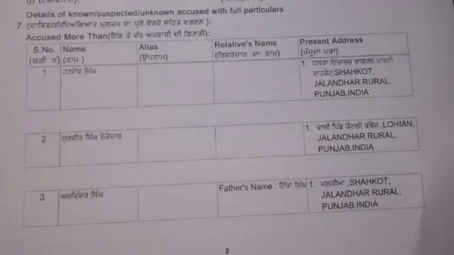 ਐਫ਼ਆਈਆਰ