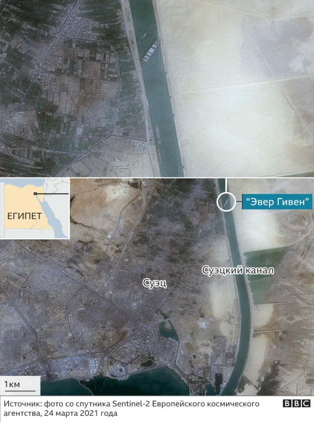 съемка из космоса