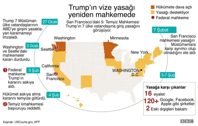 Trump'ın vize yasağı yeniden mahkemede