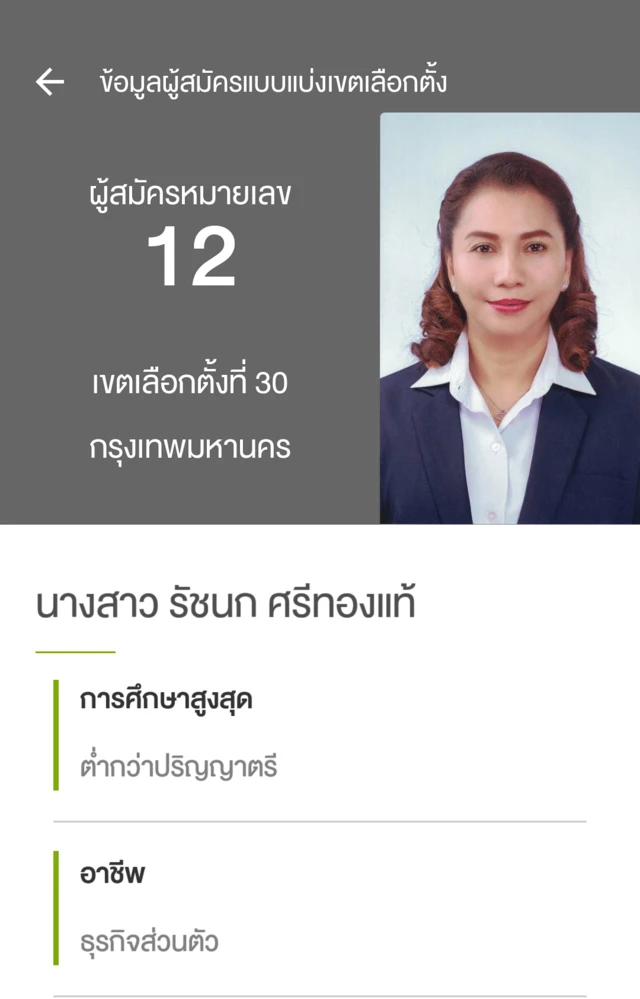 ข้อมูลของนางสาวรัชนกในแอปพลิเคชัน Smart Vote ระบุว่า ประกอบอาชีพธุรกิจส่วนตัว