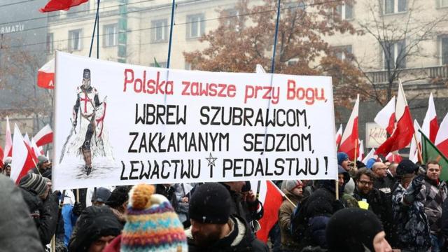 波兰民族主义