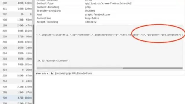 Di Maya app dey tell users to show dia mood and dis na wetin dem share give Facebook, in dis case na "Anxious"