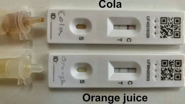 тести на ковід