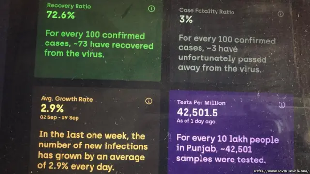 ਕੋਰੋਨਾਵਾਇਰਸ