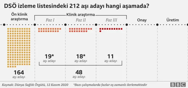grafik - 12 Kasım 2020