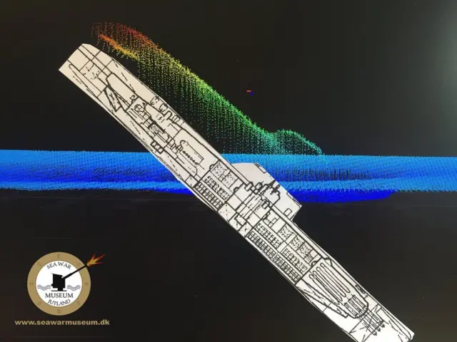 Desenho do submarino nazista U-3523