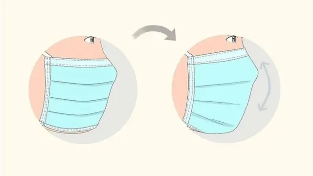 Bi o ṣe le wọ ibomu