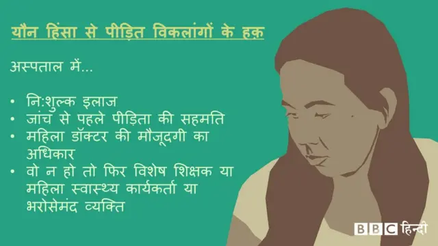 अस्पताल में यौन हिंसा के शिकार विकलांग के अधिकार