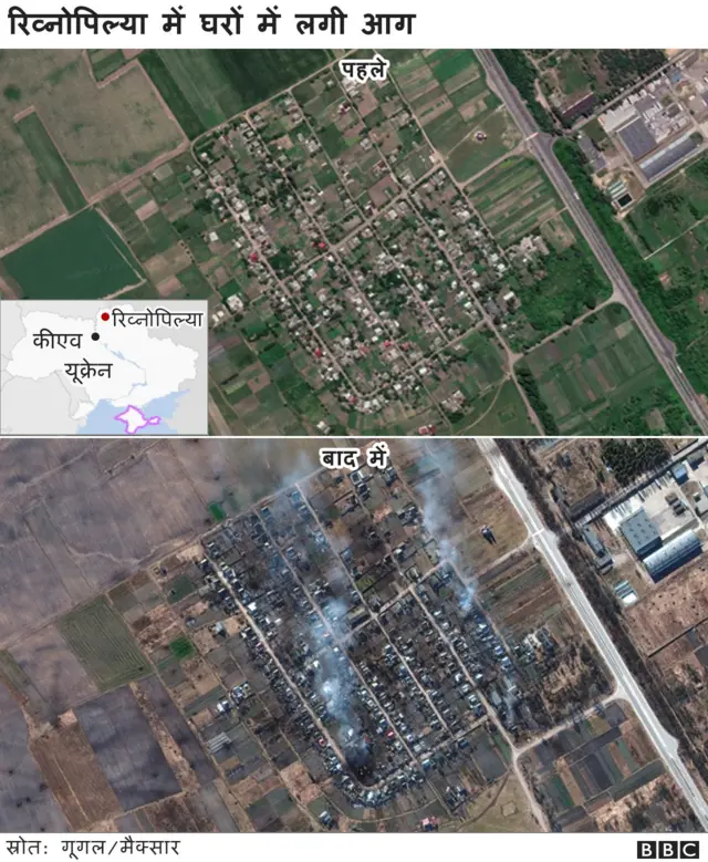 रिव्नोपिल्या