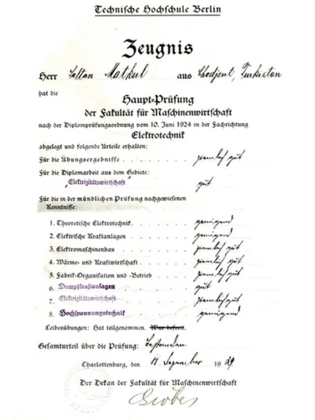 Султон Матқулнинг дипломи