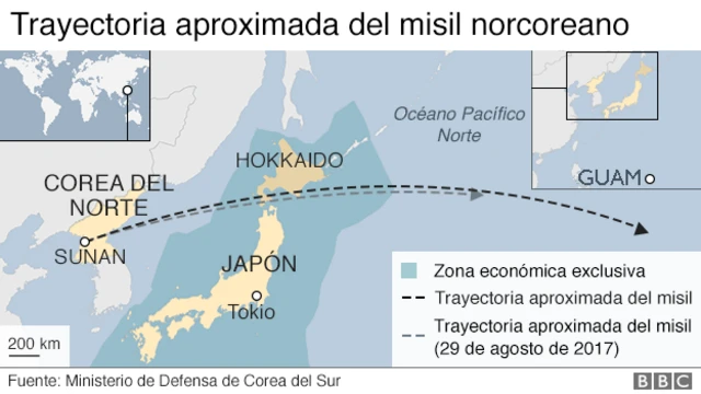 Mapa de la trayectoria del misil.