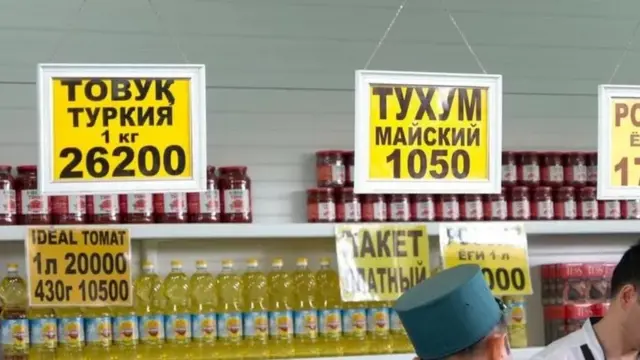 O'zbekistondagi narx-navolar