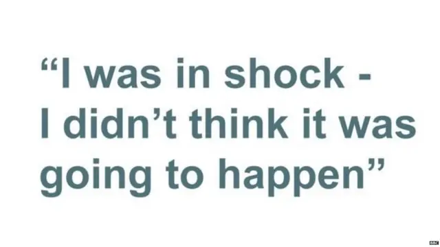 प्रतिक्रिया