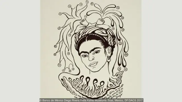 Diego Rivera Frida Kahlo