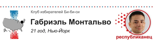 Габриэль Монтальво