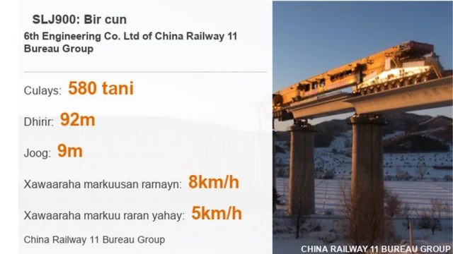 Mishiinka Buundooyinka