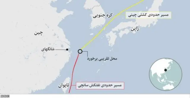 استفاده از پرچم مصلحتی یک رویه تجاری مرسوم برای رقابت در بازارهای بین المللی در دریانوردی است