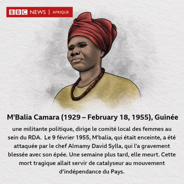 M'Balia Camara