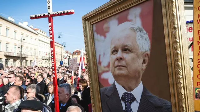 річниця