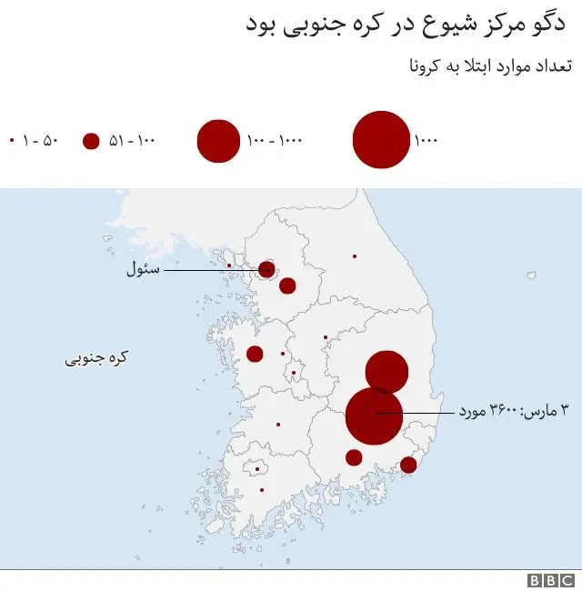 بیش از شصت درصد مبتلایان در کره‎‌جنوبی در شهر دگو بودند