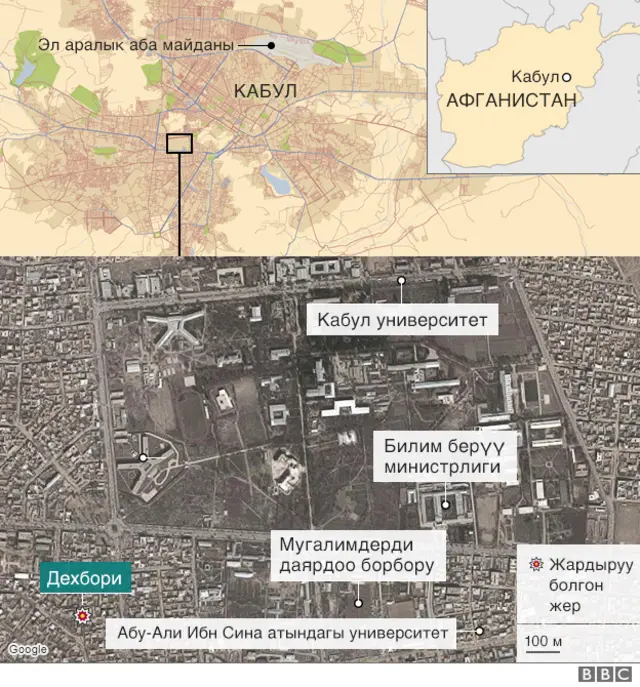 Кабулдагы жардыруу